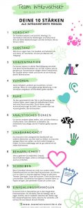 Infografik: 10 Stärken von Introvertierten